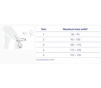 Bauerfeind MOS Genu® ortoza za koljeno