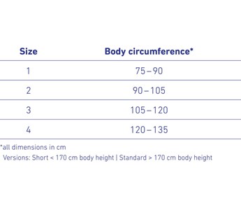 Bauerfeind SofTec® Dorso ortoza za kralježnicu