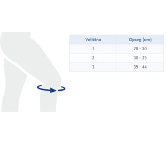 Bauerfeind GenuPoint® traka za koljeno