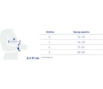 Bauerfeind ManuLoc® long ortoza za ručni zglob