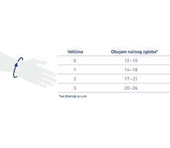 Bauerfeind ManuTrain® steznik za ručni zglob