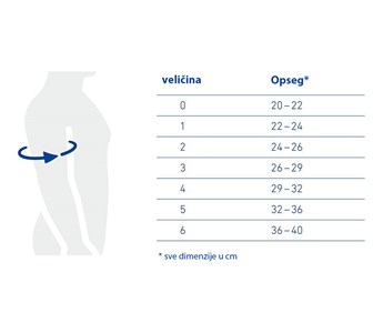 Bauerfeind OmoTrain® S steznik za rame