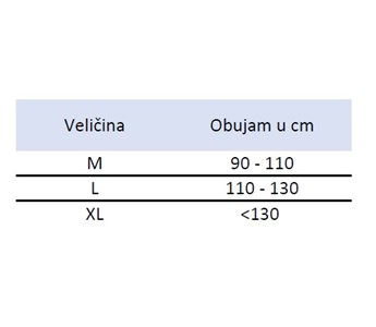 Pojas za potporu dijelu prsnog koša i trbušnog zida