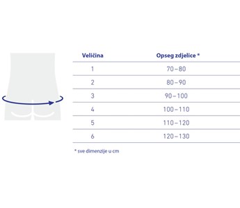 Bauerfeind LordoLoc® steznik za donja leđa